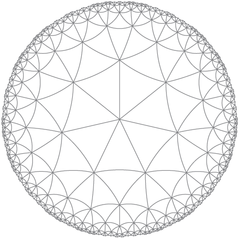 A tiling of the hyperbolic plane with 7 equilateral triangles round each point.