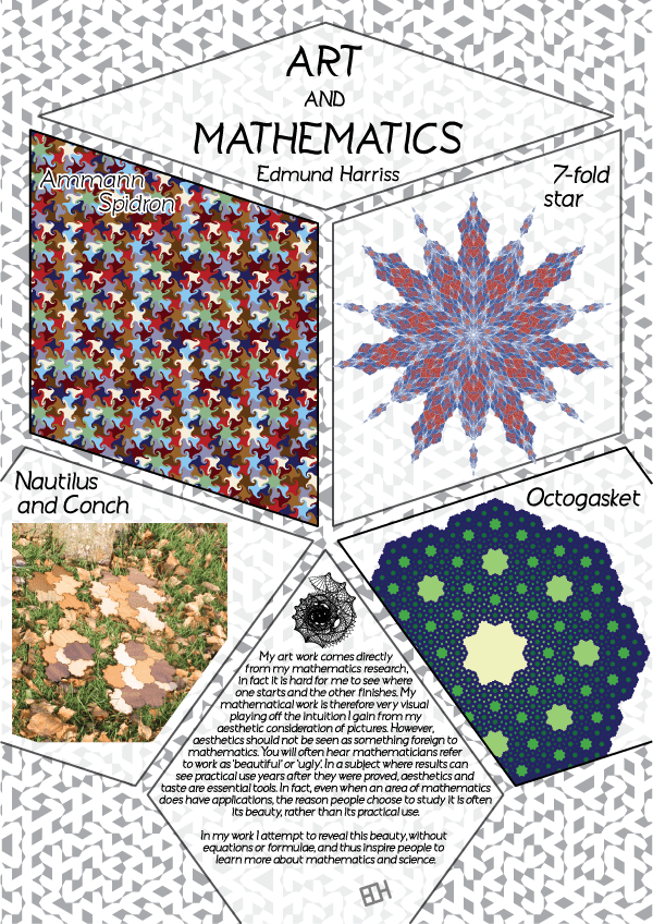 Poster showing some of my art work